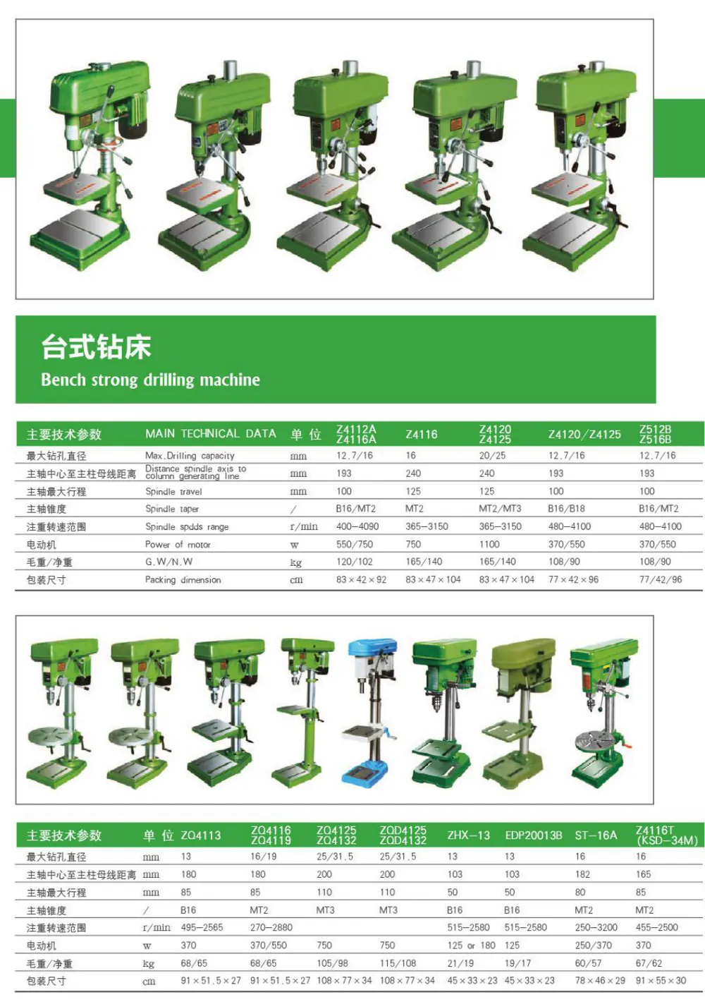 Bench Drilling Machine